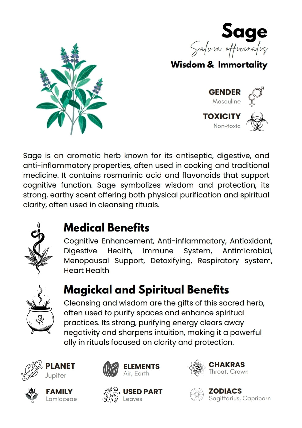 Sage 10g