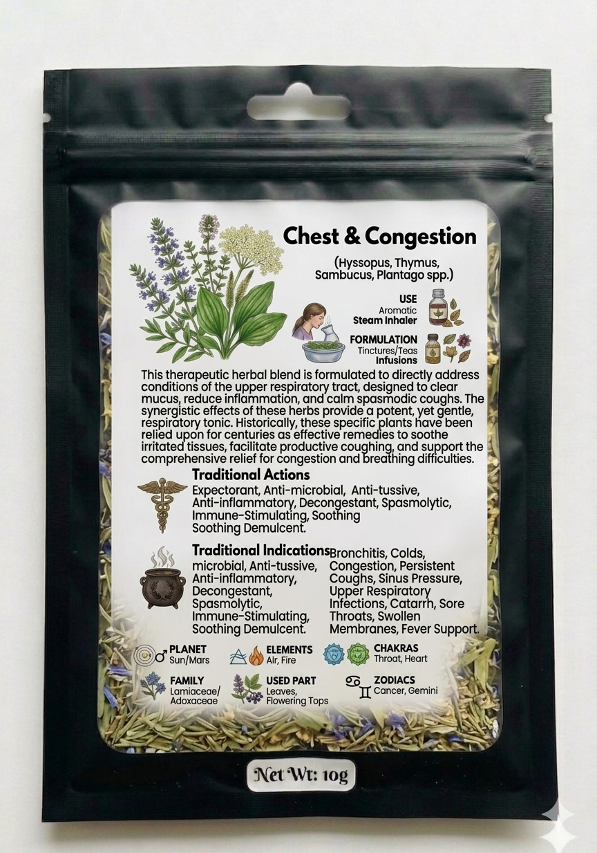 Chest & Congestion Mixed Herbs 10g